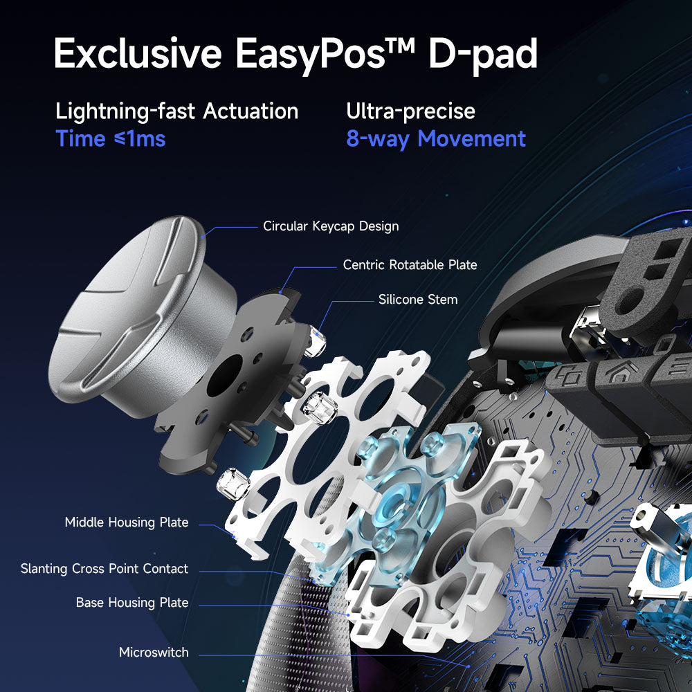 EasySMX D10 controller overview