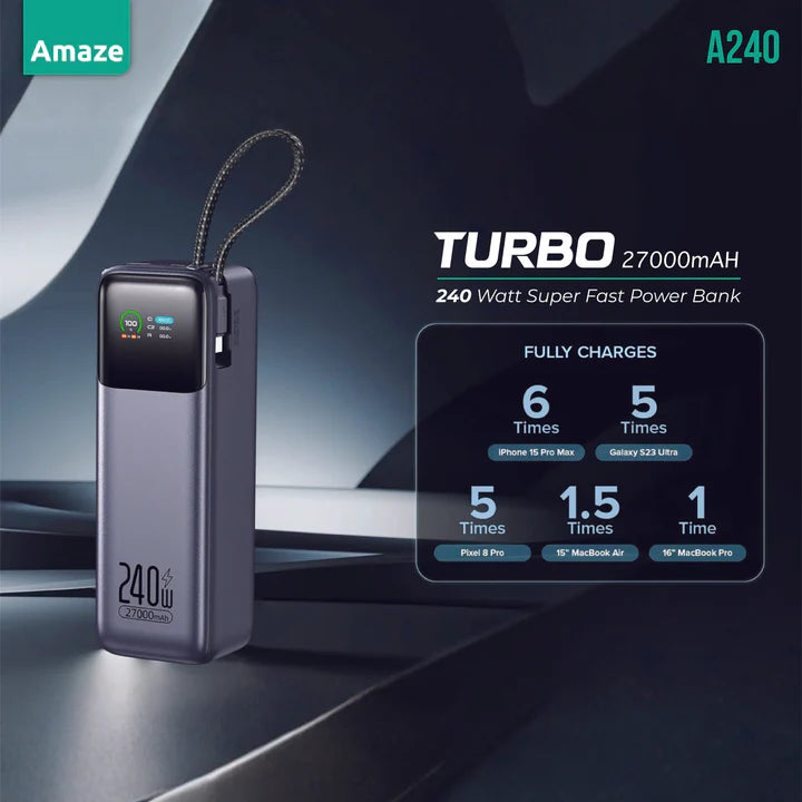 Amaze 240 WATT SUPER FAST POWER BANK | A240