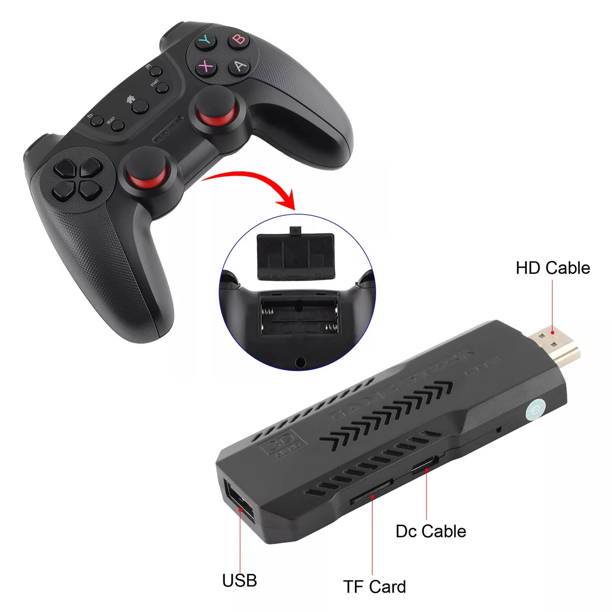 X2 Pro 64GB 35000+ Games 4K Game Stick 3D Retro Video Game Console