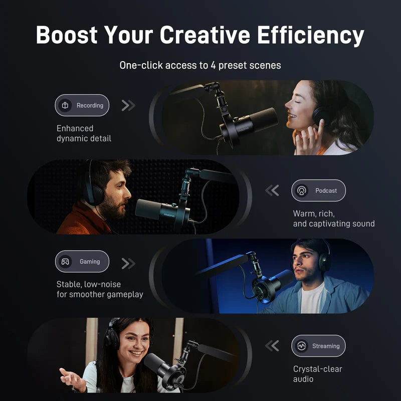 MAONO PD300X Dynamic Microphone USB and XLR Connection