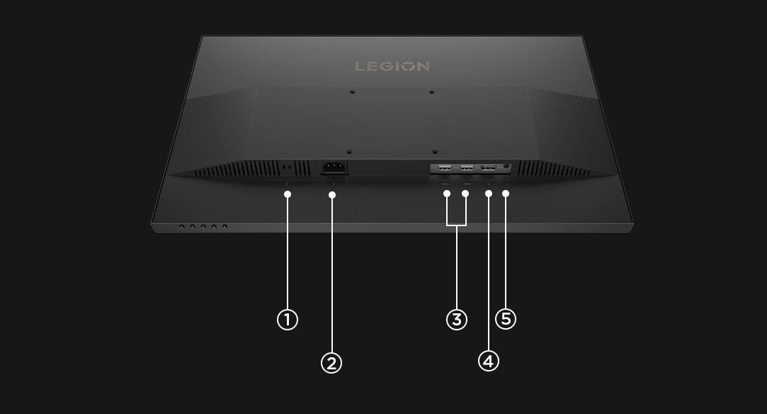 Lenovo Legion 24-10 monitor ports and connectivity