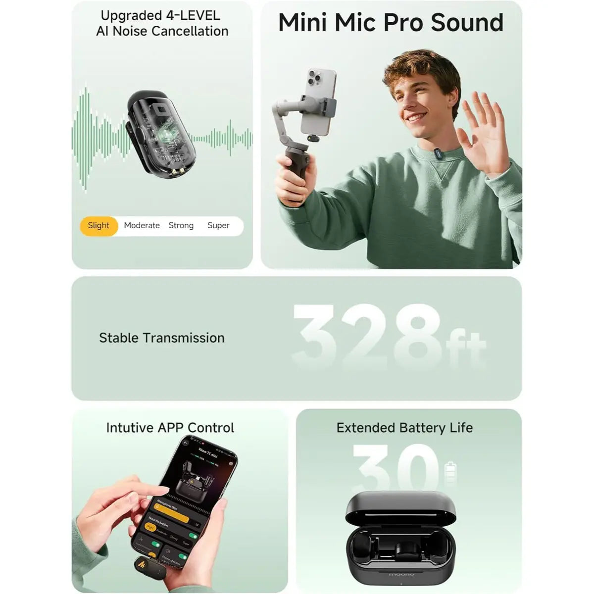 MAONO WAVE T1 MINI PBC2 TYPE-C & LIGHTNING RECEIVER MICROPHONE