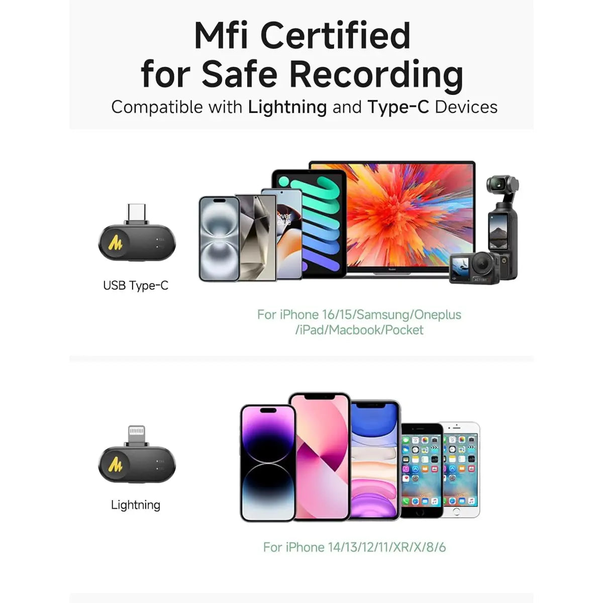 MAONO WAVE T1 MINI PBC2 TYPE-C & LIGHTNING RECEIVER MICROPHONE