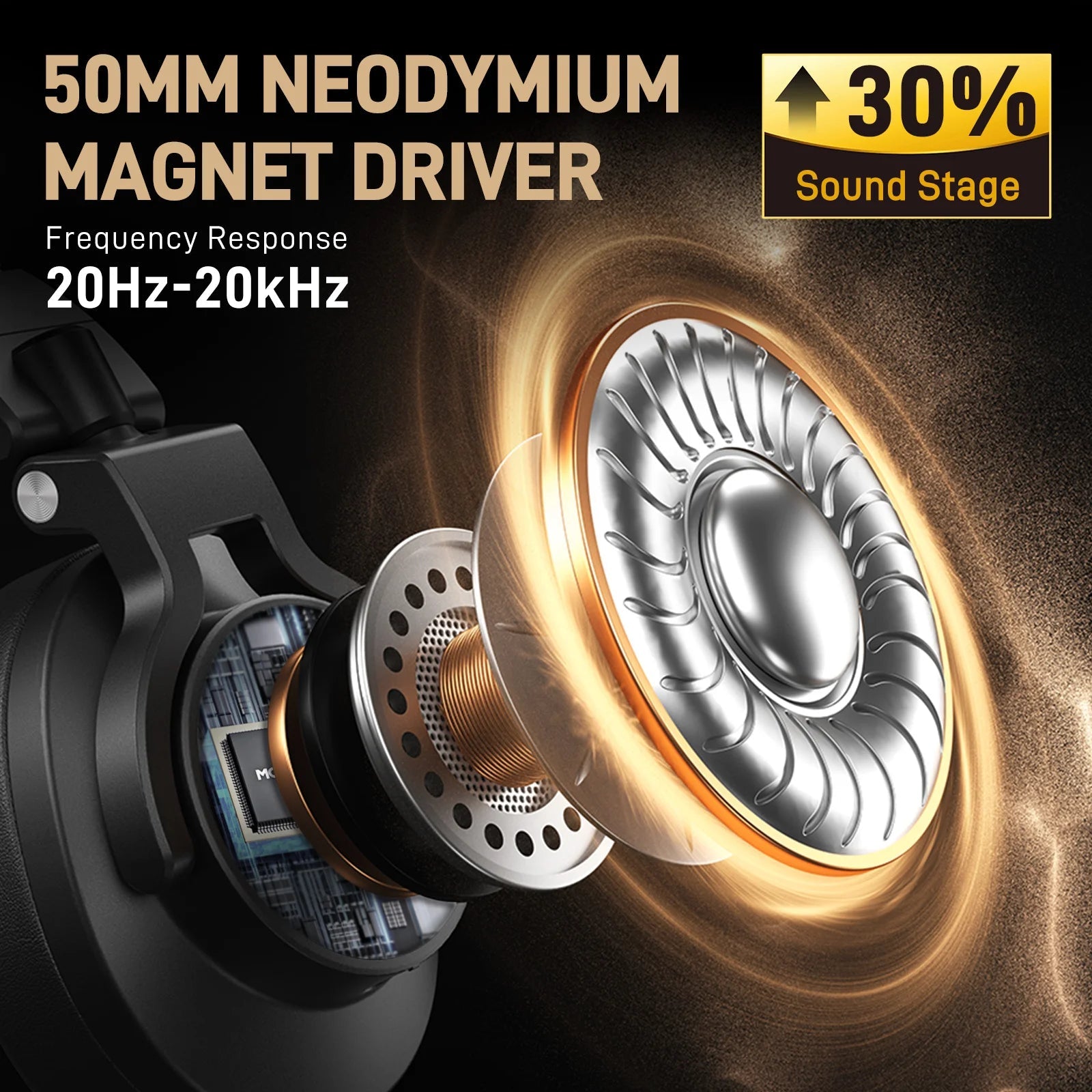 MAONO MH700 — features and details 2