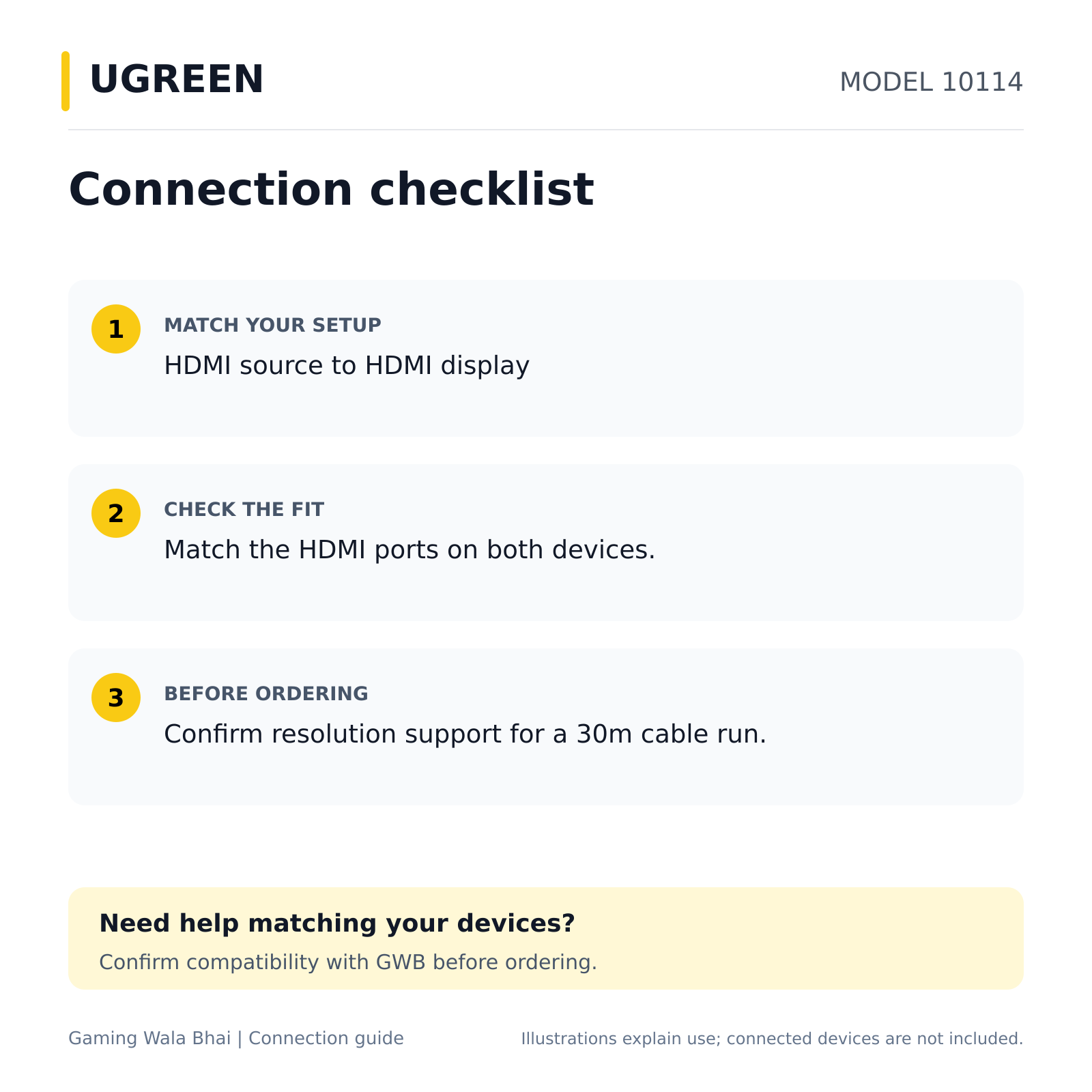 UGREEN 10114 — connection and compatibility guide
