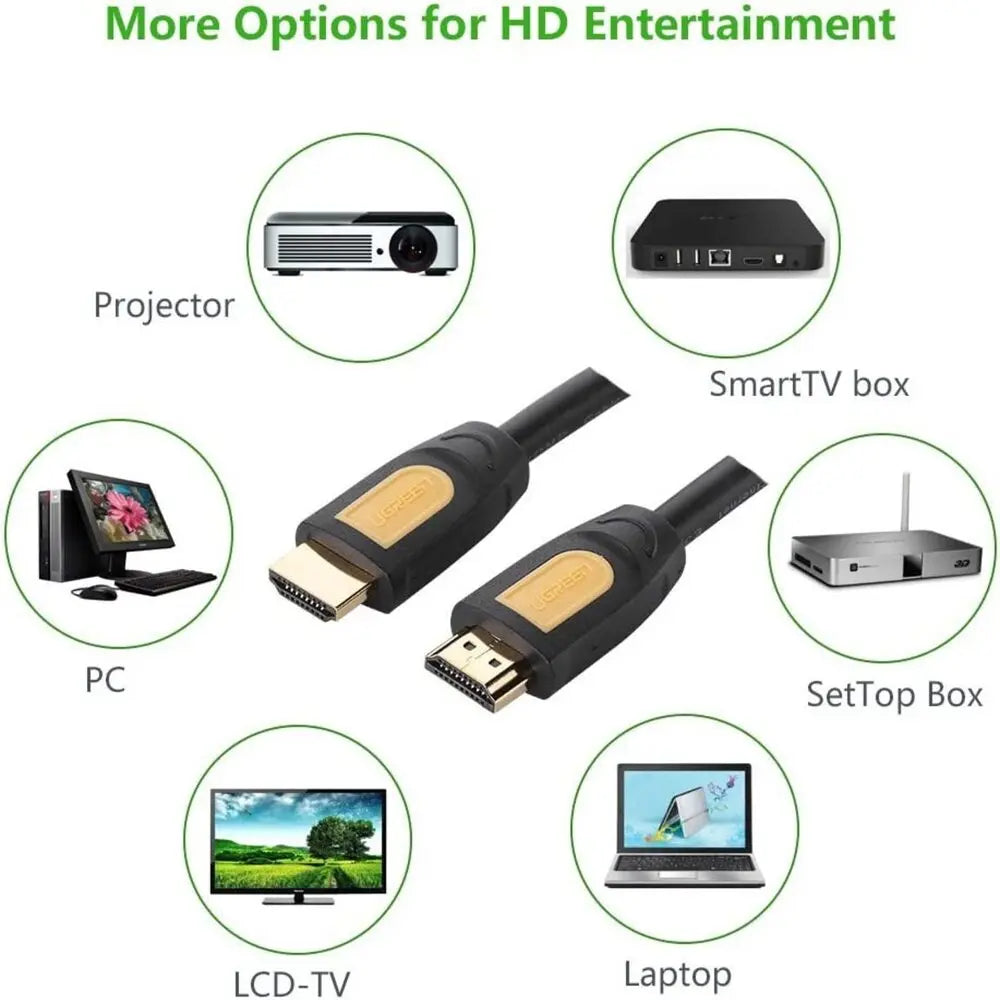UGREEN 10170 10m HDMI 1.4 Cable, 1080p60 — connection and usage detail 2