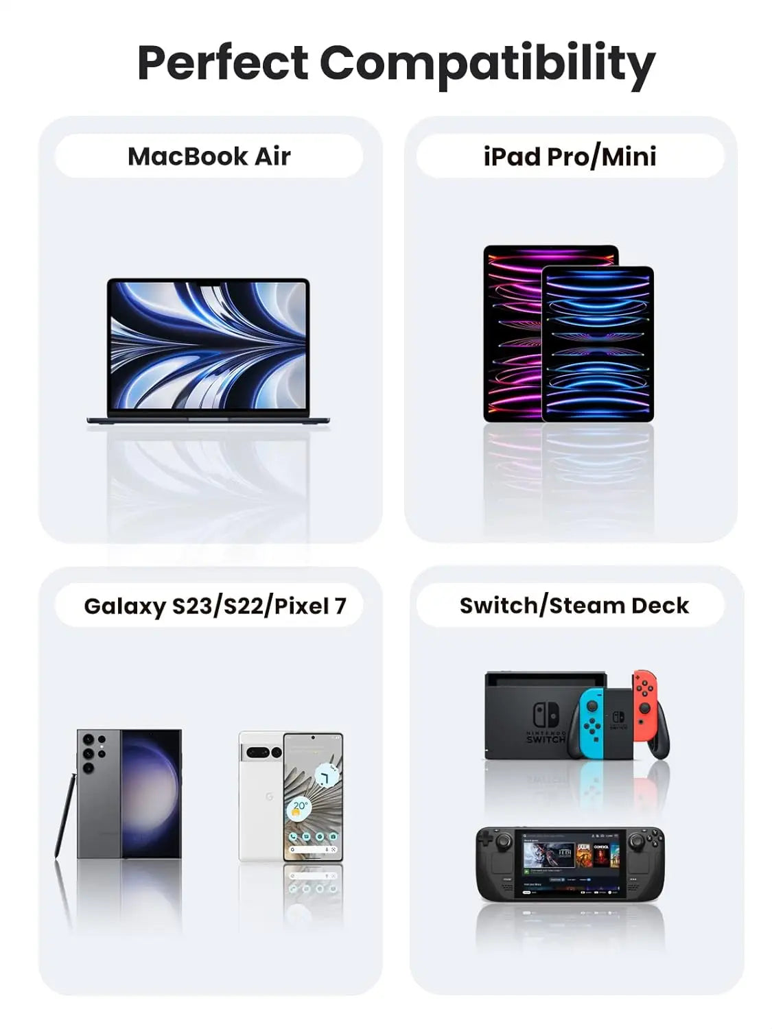UGREEN 60W USB-C to USB-C Cable, 2m (10306) — connection and usage detail 3