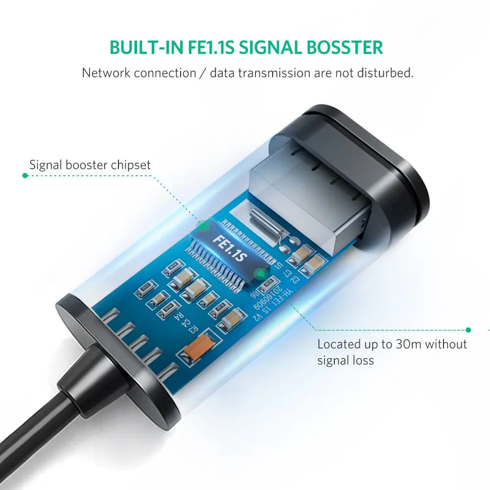 UGREEN 10m USB 2.0 Active Extension Cable (10321) — connection and usage detail 3