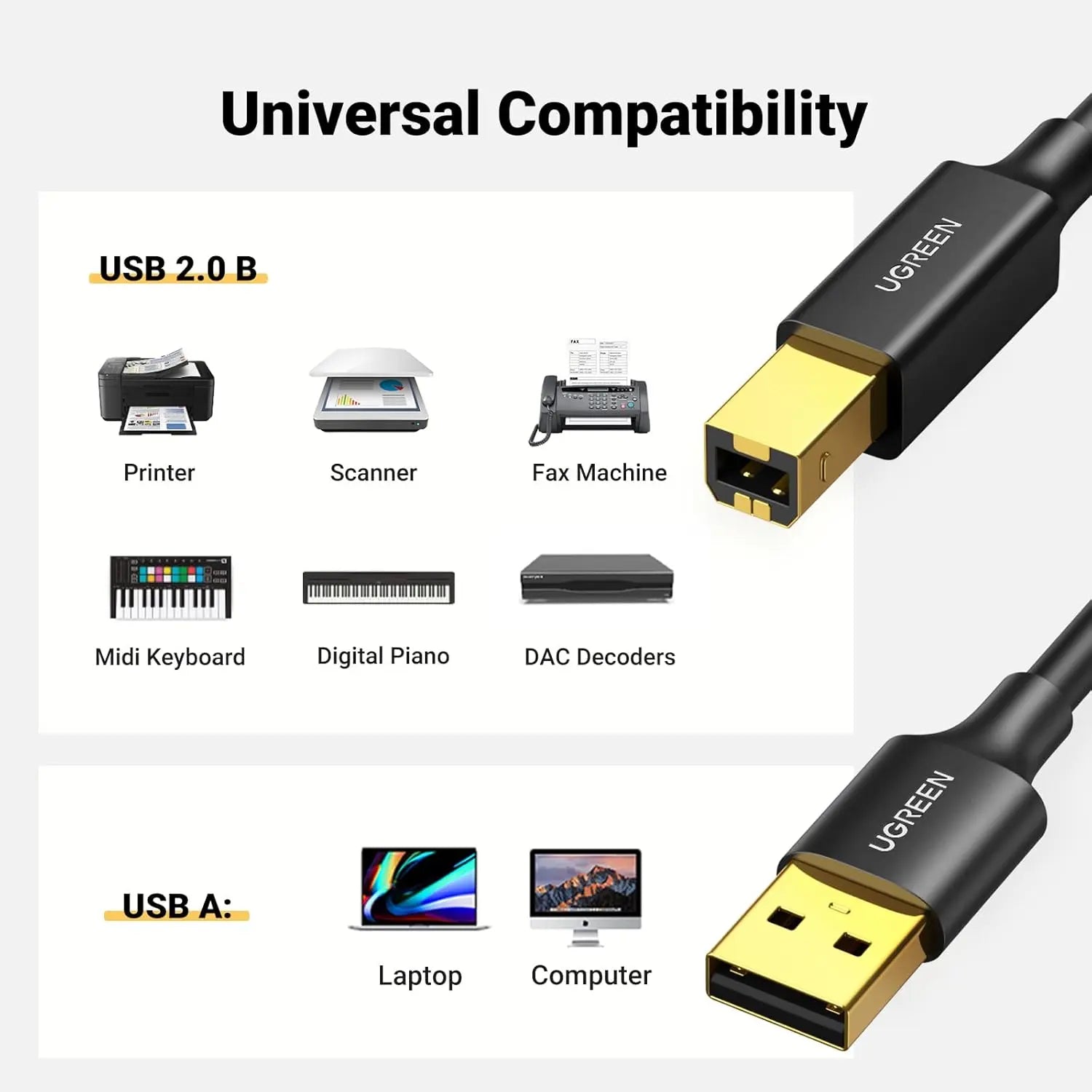 UGREEN US135 10351 USB-A to USB-B Cable, 3m — connection and usage detail 1