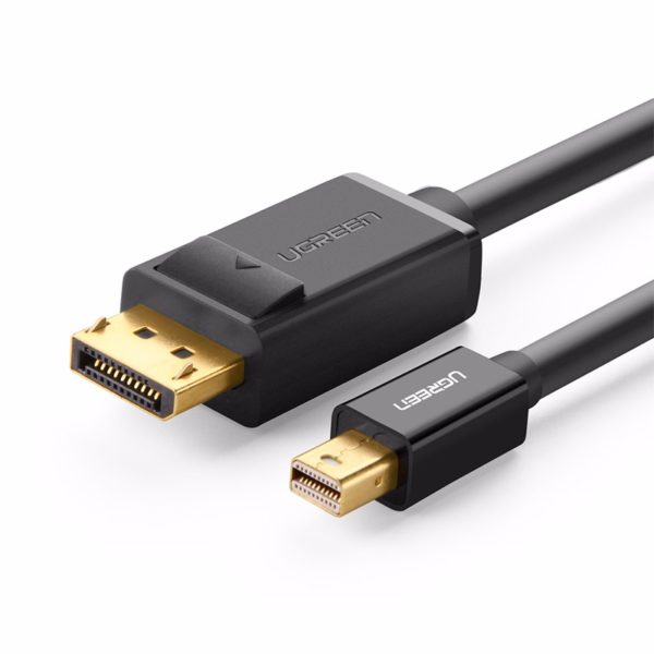 UGREEN 10477 — exact product view