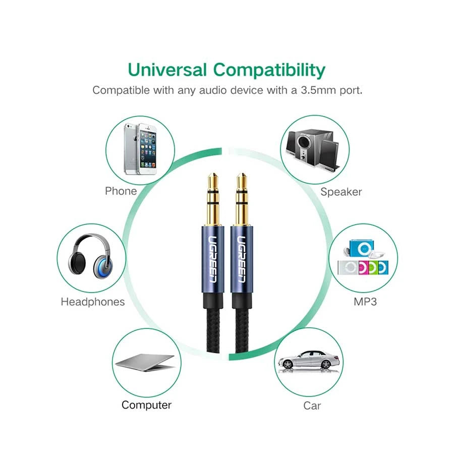 UGREEN 10688 3.5mm Male to Male AUX Audio Cable (3 Meter) Braided Blue with Gold-Plated — connection and usage detail 1