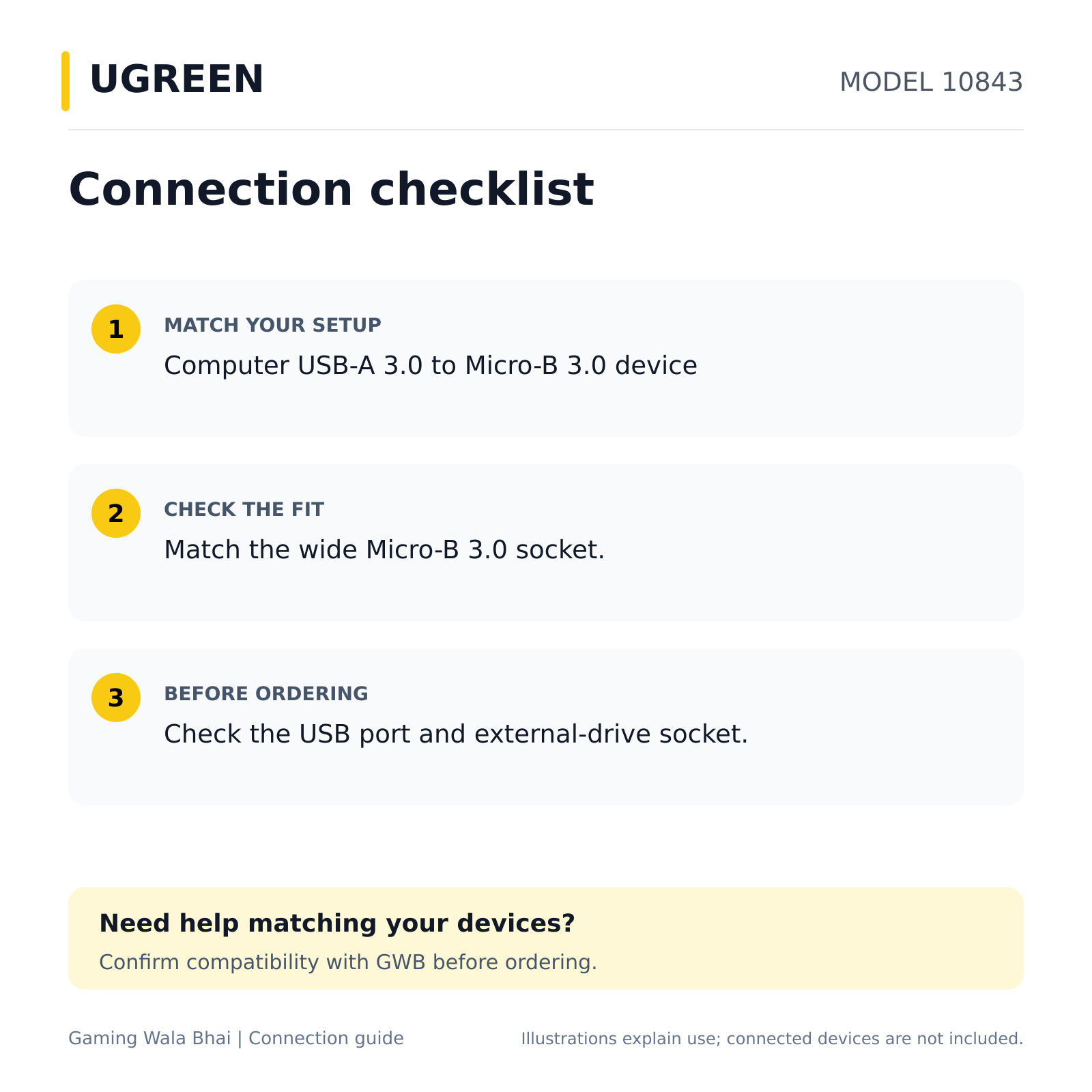 UGREEN 10843 — connection and compatibility guide