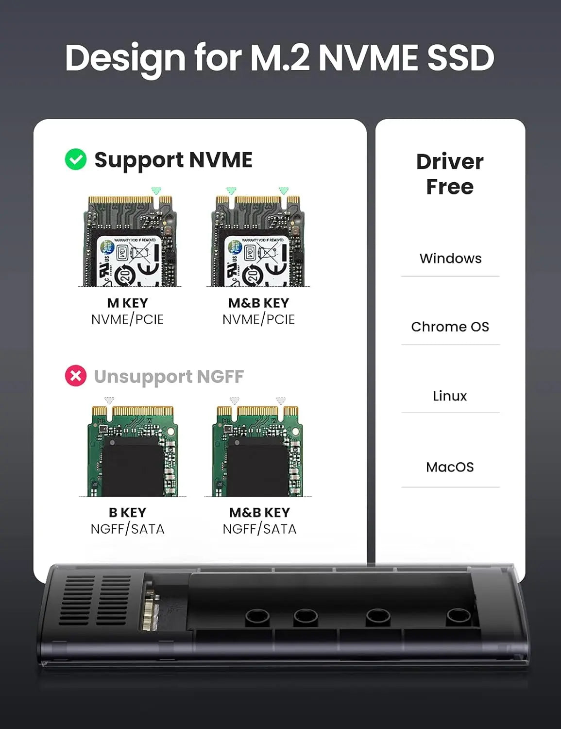 UGREEN Tool-Free NVMe M.2 SSD Enclosure, 10Gbps (10902) — connection and usage detail 3