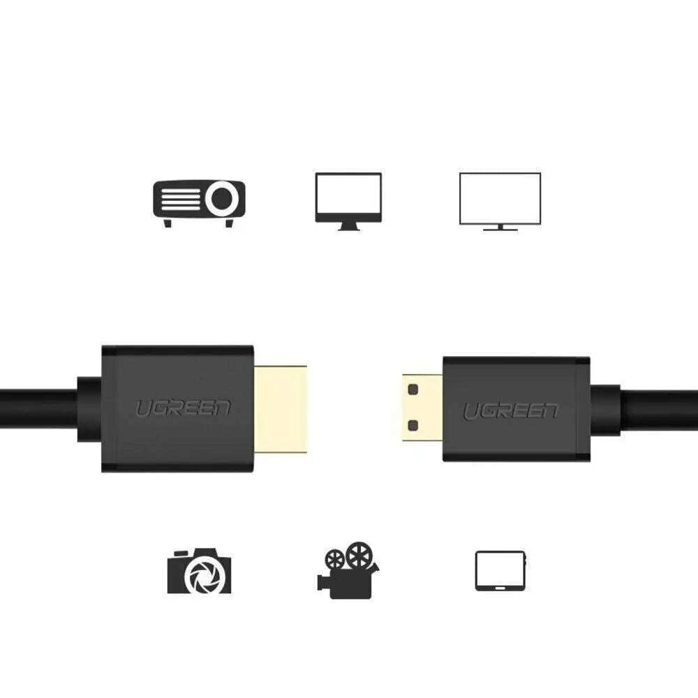 UGREEN 1.5m Mini HDMI Type-C to HDMI Type-A Cable, 4K60 (11167) — connection and usage detail 1