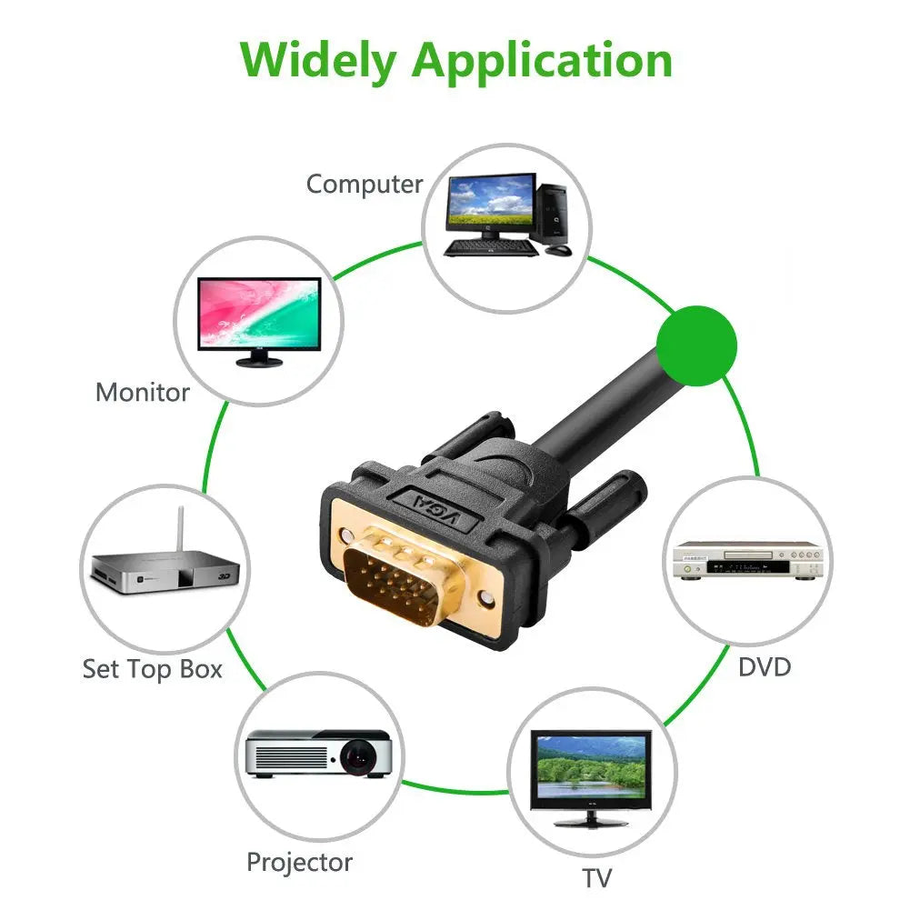 UGREEN 1.5m VGA/HD15 Male-to-Male Cable (11630) — connection and usage detail 2