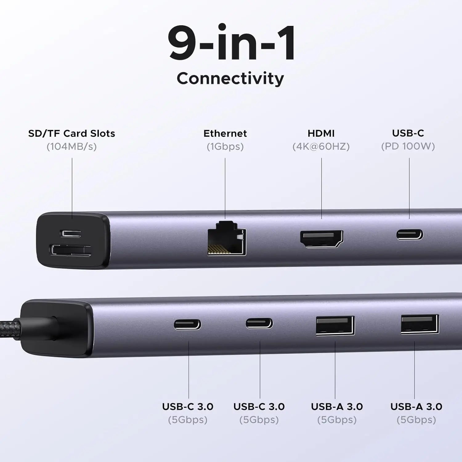UGREEN 9-in-1 USB-C Dock with 4K@60Hz HDMI & Gigabit Ethernet (15375) — connection and usage detail 1