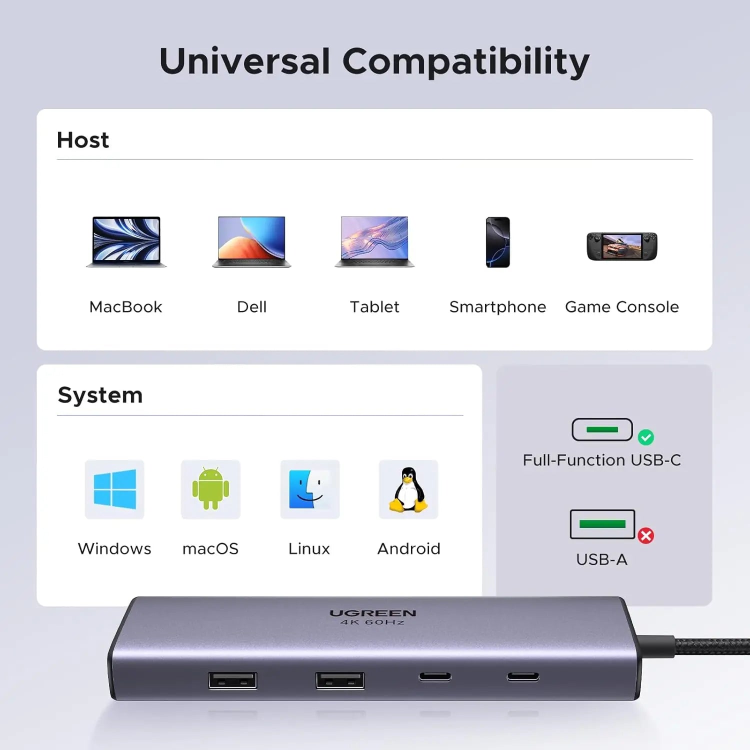 UGREEN 9-in-1 USB-C Dock with 4K@60Hz HDMI & Gigabit Ethernet (15375) — connection and usage detail 2