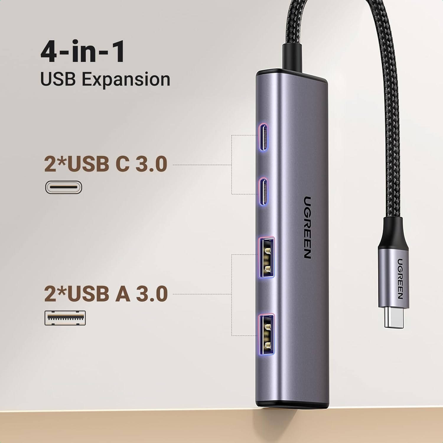 UGREEN 15395 USB-C Hub 4 Ports, USB C Multiport Adapter with 2 USB C & 2 USB 3.0 5Gbps Ports — connection and usage detail 1