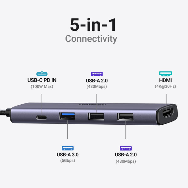 UGREEN 5-in-1 USB-C Hub — product view