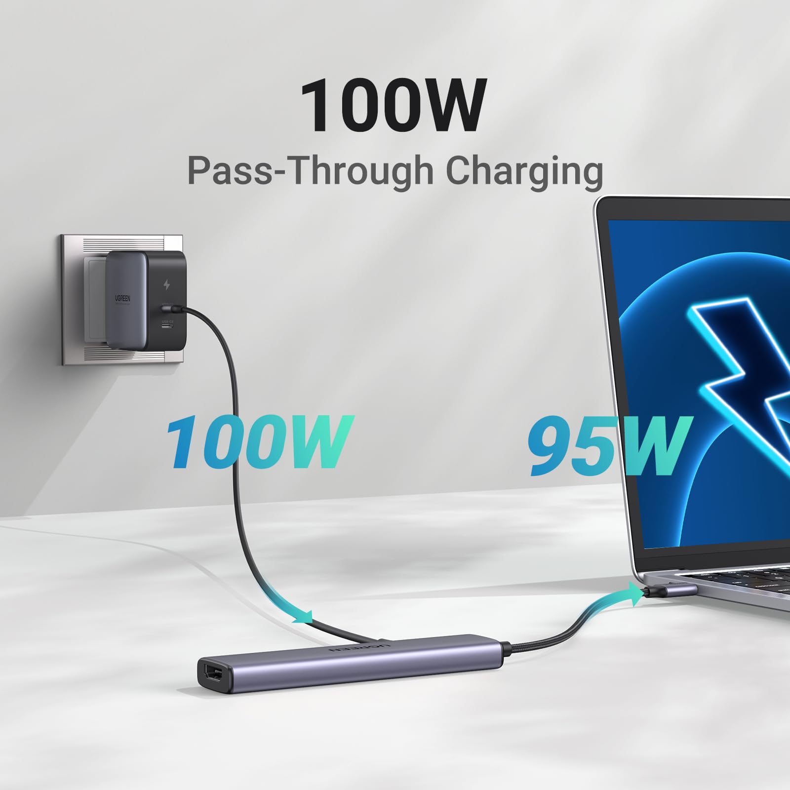 UGREEN 5-in-1 USB-C Hub — connection and usage detail 1