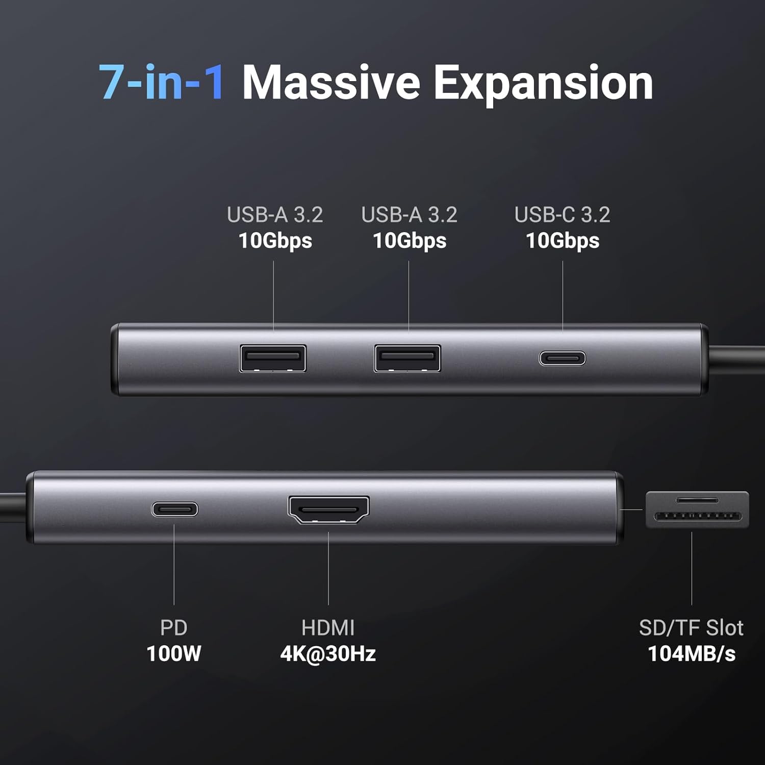 UGREEN 15531 Revodok Pro 107 USB-C 7-IN-1 Hub — connection and usage detail 1