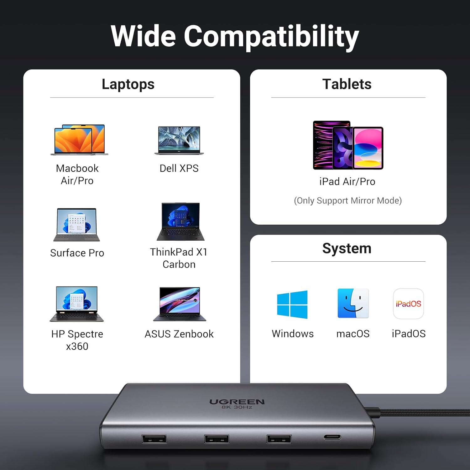 UGREEN Revodok Pro 210 10-in-1 USB-C Hub with Dual HDMI & 100W PD (15534) — connection and usage detail 1