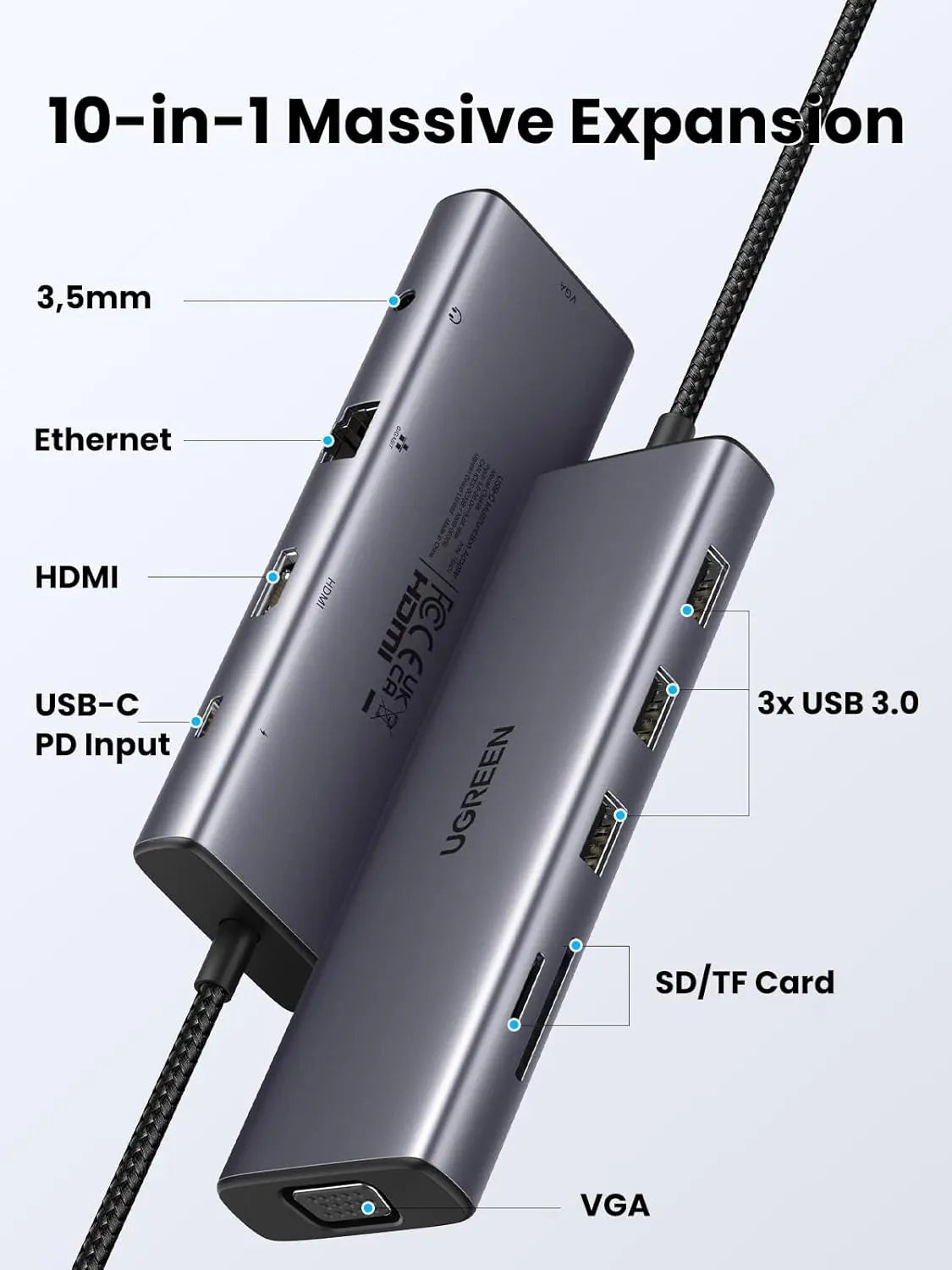 UGREEN 10-in-1 USB-C Docking Station 4K HDMI VGA Dual Monitor 1Gbps Ethernet 100W PD 3x USB 3.0 SD/TF Audio Laptop Tablet 15601 — connection and usage detail 1