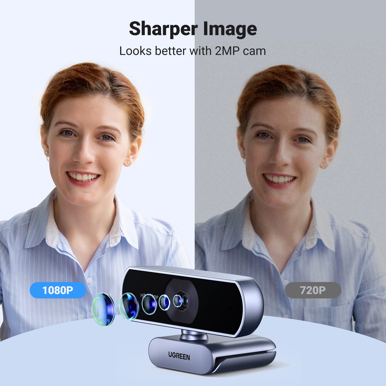 UGREEN Webcam, 1080P@30FPS Web Camera with 2 Noise Canceling Microphones, Plug and Play, Auto Light Correction, 85° View USB Video Webcam — connection and usage detail 2