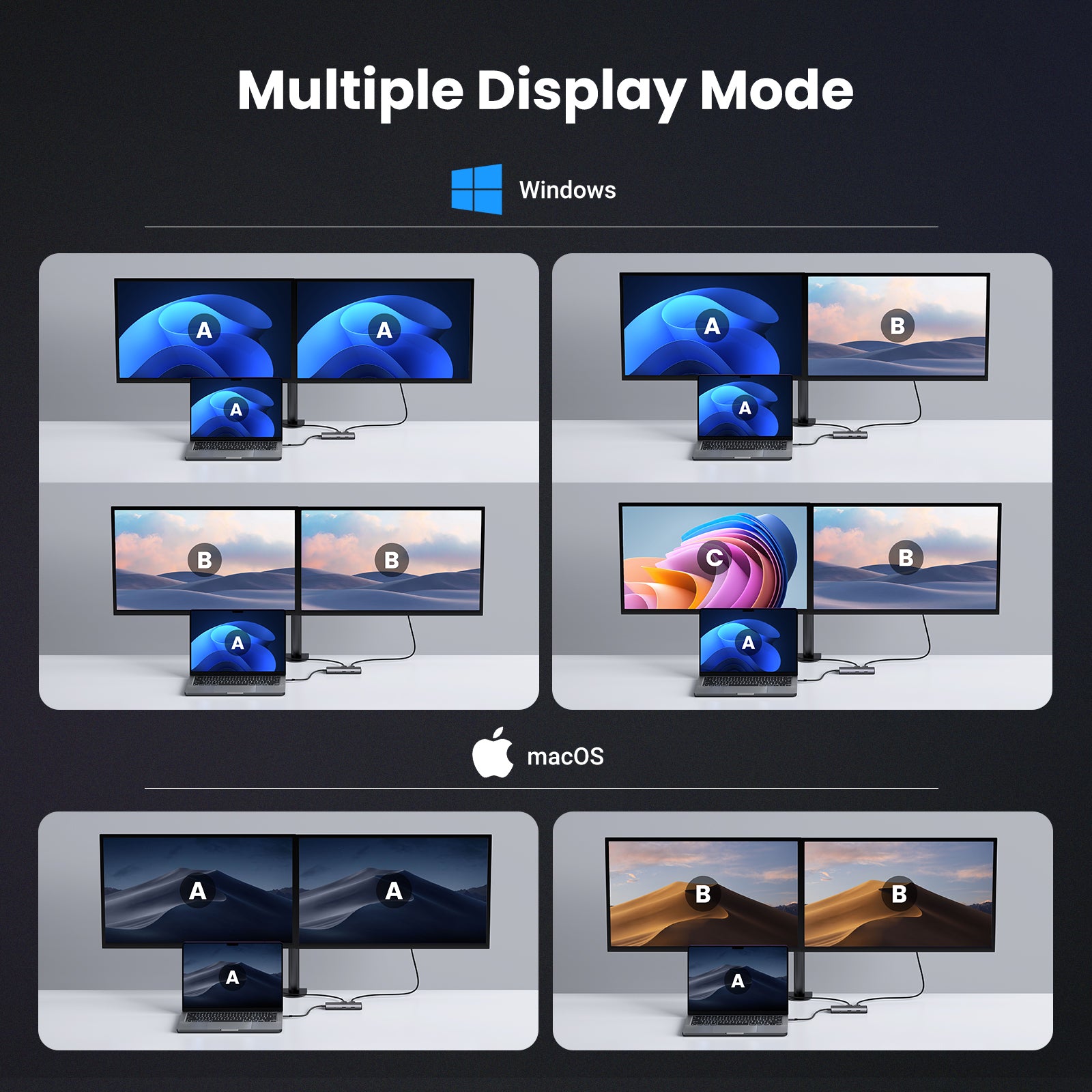 UGREEN Revodok 206 6 in 1 USB-C Hub — connection and usage detail 1