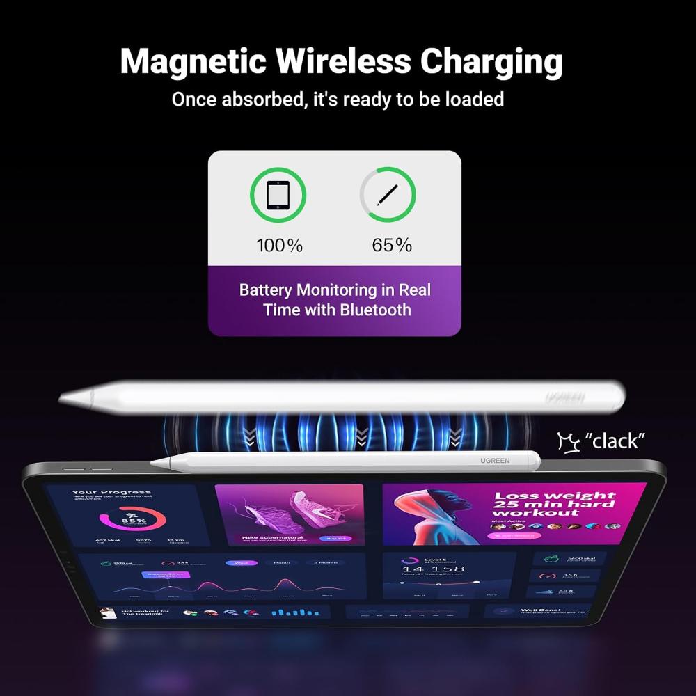 UGREEN 15910 — product connection, features and use 1