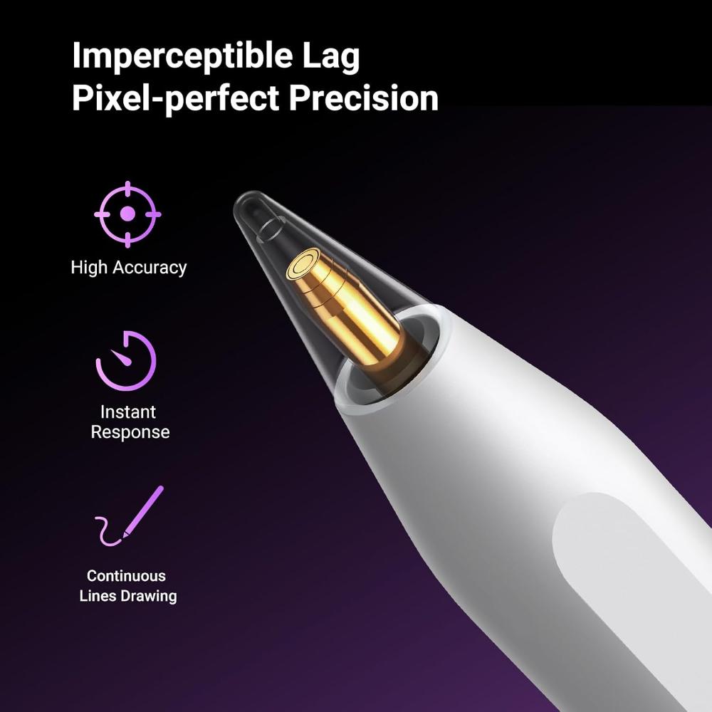 UGREEN 15910 — product connection, features and use 2