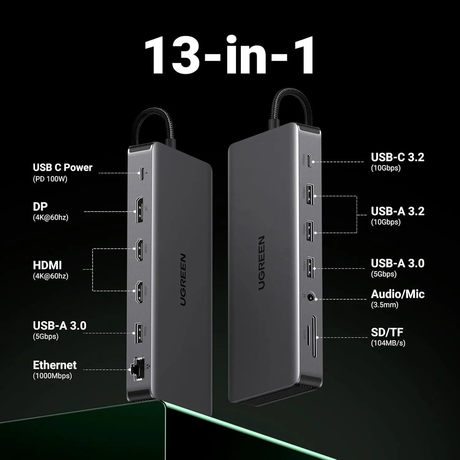 UGREEN 13-in-1 Triple-Display USB-C Dock with 10Gbps USB (15978) — connection and usage detail 1