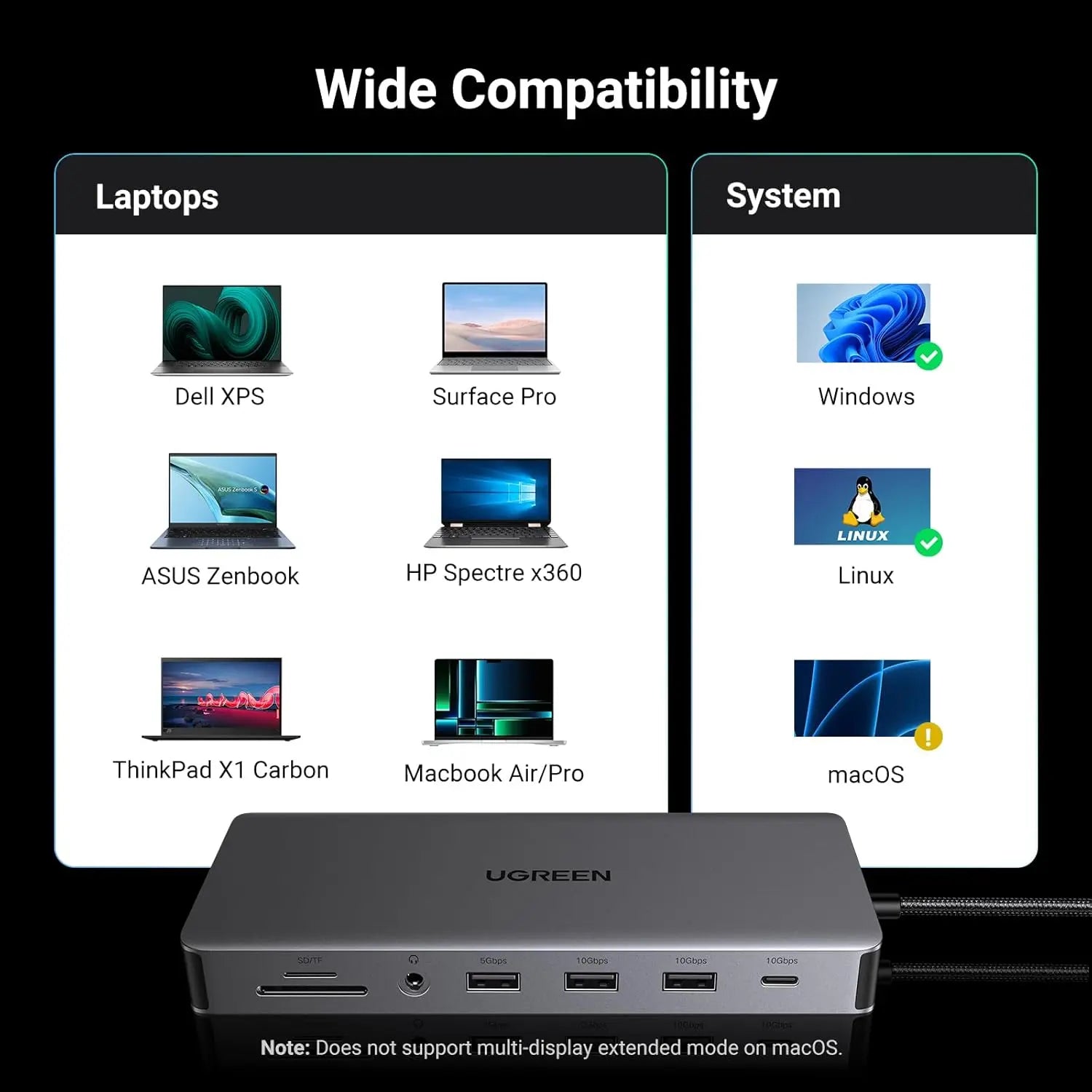 UGREEN 13-in-1 Triple-Display USB-C Dock with 10Gbps USB (15978) — connection and usage detail 2