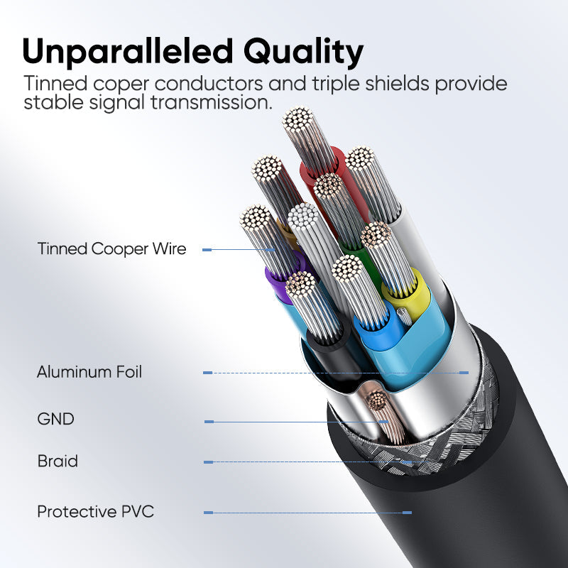 UGREEN 20103 USB Type C to Micro USB 3.0 Fast Data Transfer Charge Sync Cord — connection and usage detail 3