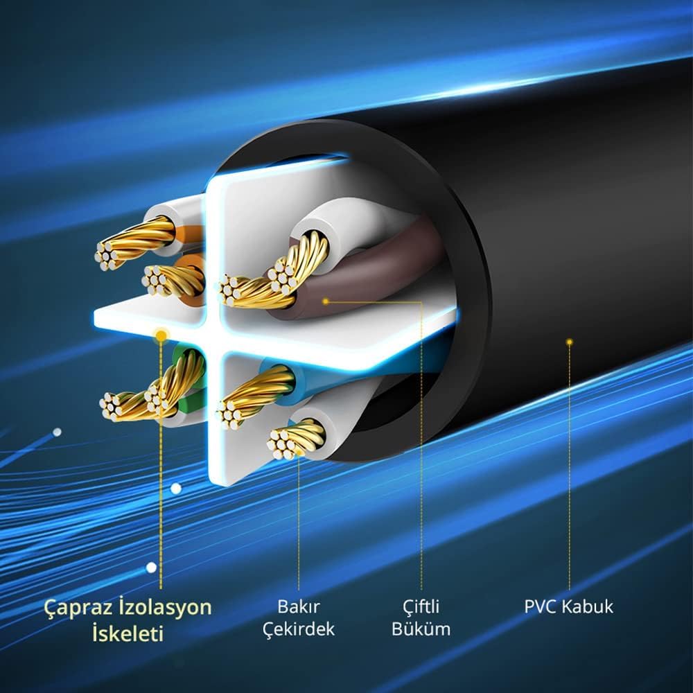 UGREEN 20158 0.5m Cat 6 U/UTP Ethernet Cable — connection and usage detail 2