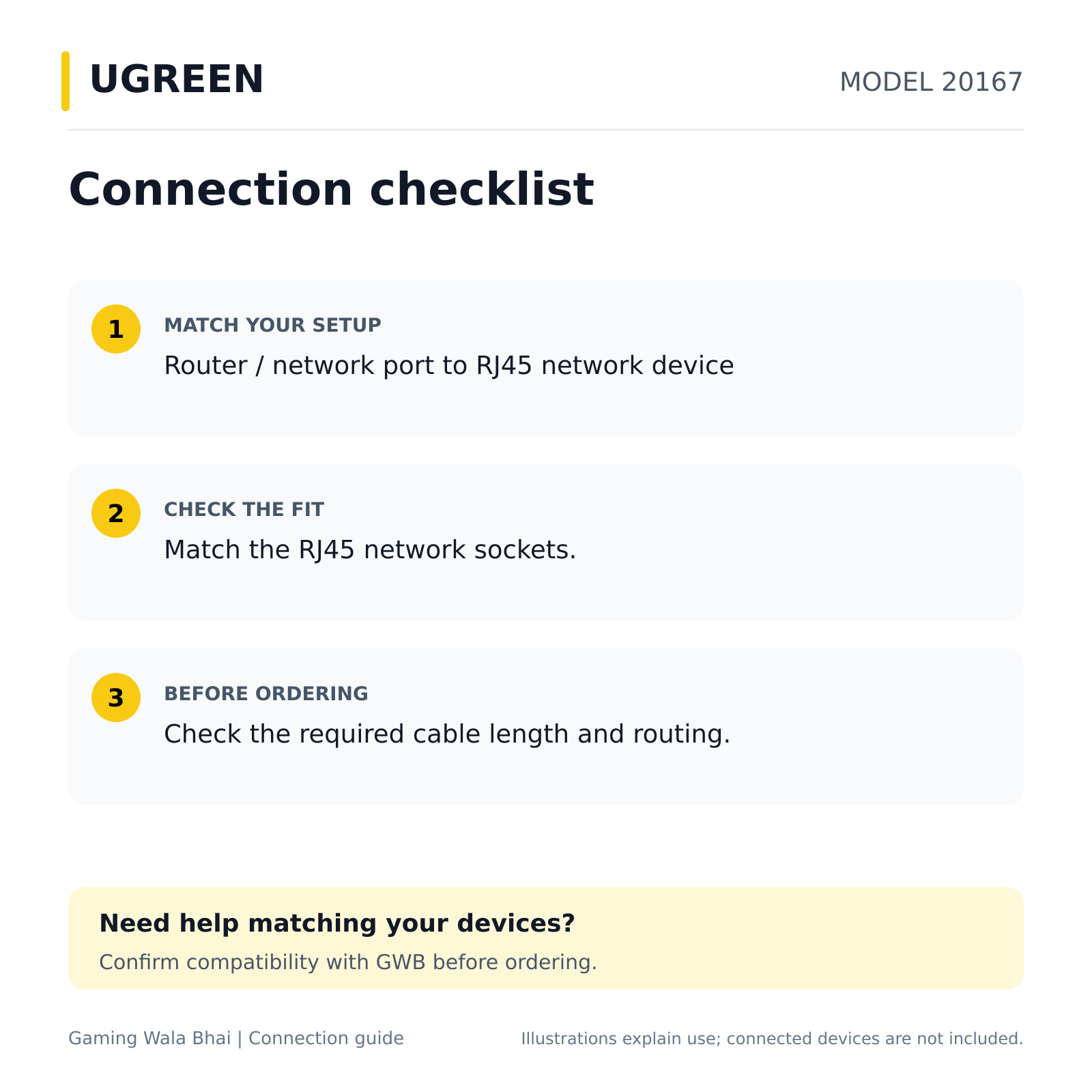 UGREEN 20167 — connection and compatibility guide