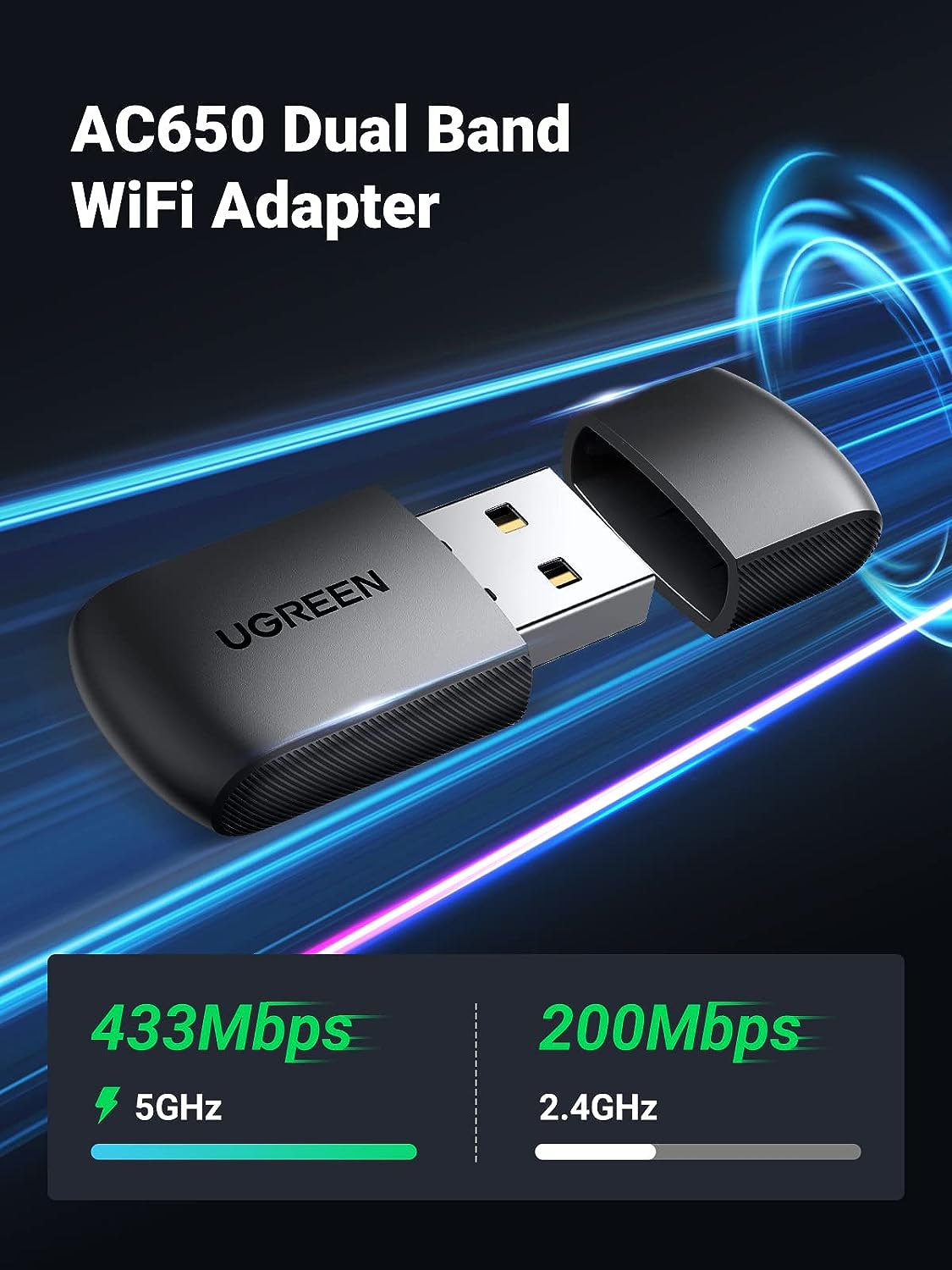 UGREEN 20204 AC650 Dual Band USB WiFi Dongle Mini Wireless — connection and usage detail 1