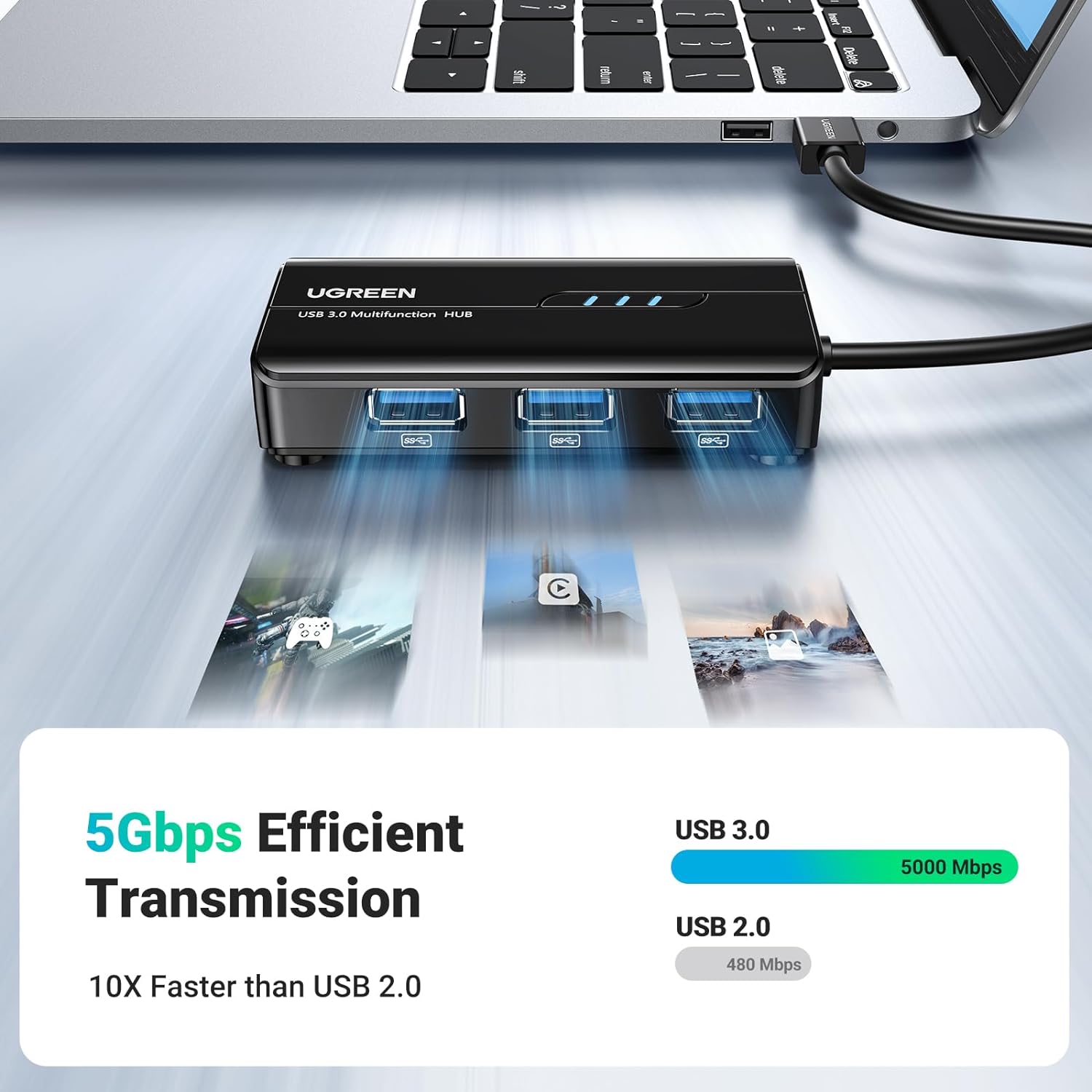 UGREEN 20265 USB 3.0 Hub with Gigabit Ethernet — connection and usage detail 3