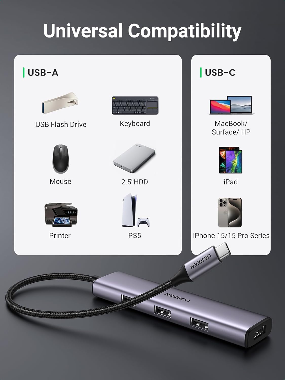 UGREEN 20841 Aluminum 4 in 1 USB C to USB 3.0 Hub — connection and usage detail 3