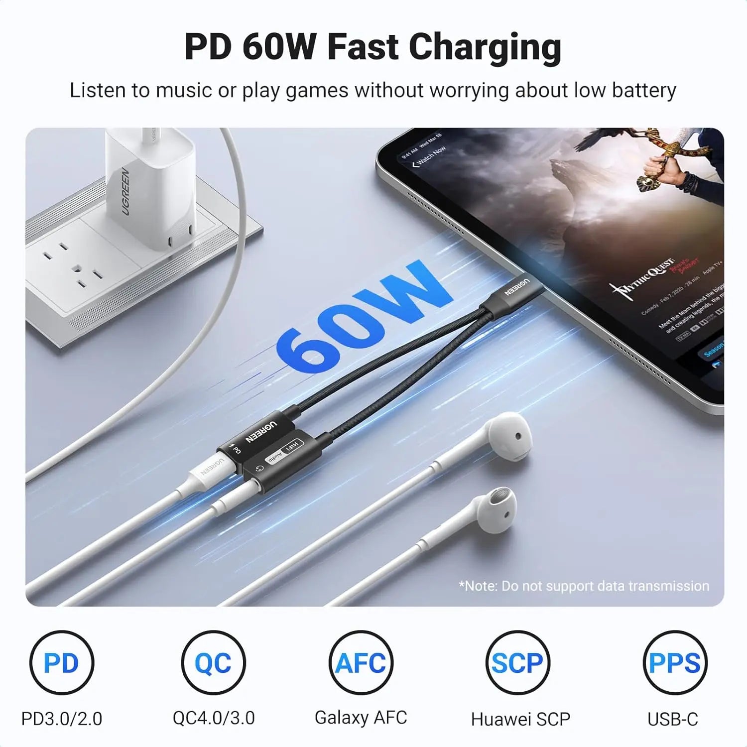 UGREEN USB-C Audio + 60W Charging Adapter (25837) — connection and usage detail 2