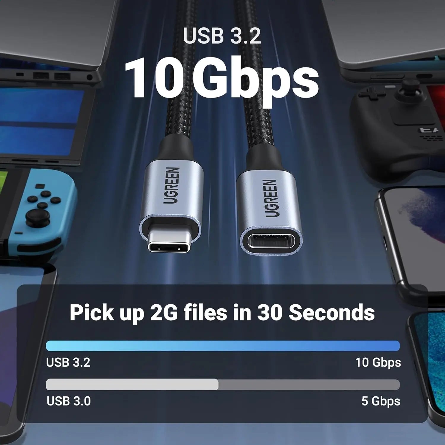 UGREEN 1m USB-C Extension Cable, 100W & 10Gbps (30205) — connection and usage detail 2
