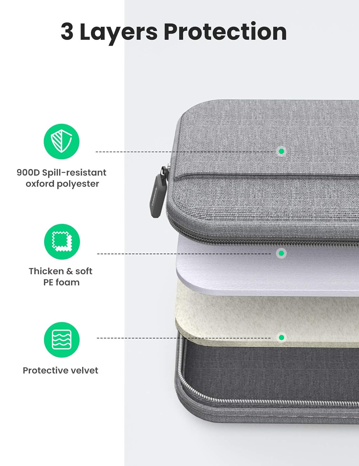 UGREEN LP437 Laptop Carrying Case, 15–15.9in (30325) — connection and usage detail 2