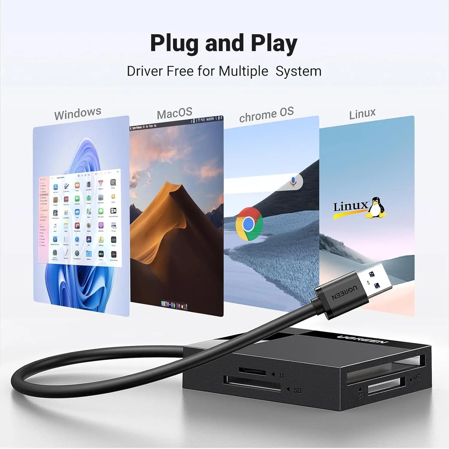 UGREEN 30333 USB 3.0 4-in-1 SD/TF/CF/MS Card Reader, 0.5m — connection and usage detail 2