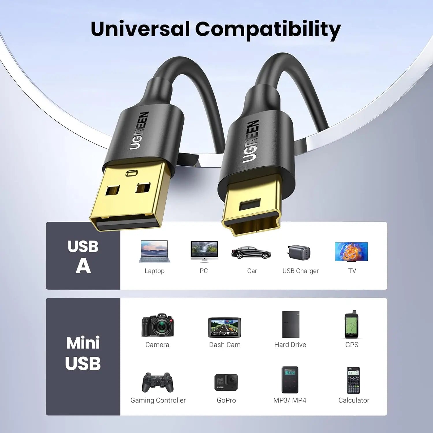 UGREEN US132 30472 USB-A to Mini-B Cable, 2m — connection and usage detail 2