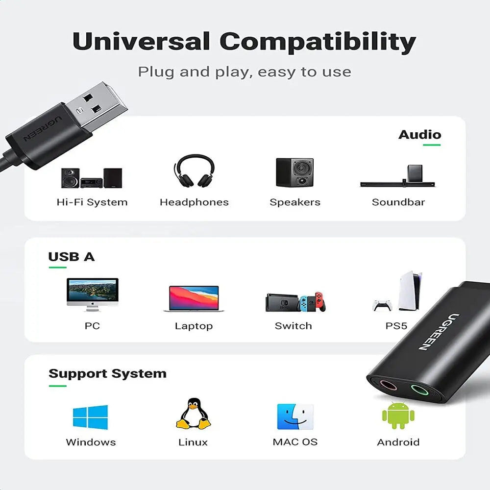 UGREEN 30724 USB 2.0 External Sound Card Adapter — connection and usage detail 1