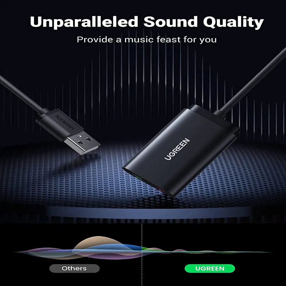 UGREEN 30724 USB 2.0 External Sound Card Adapter — connection and usage detail 3