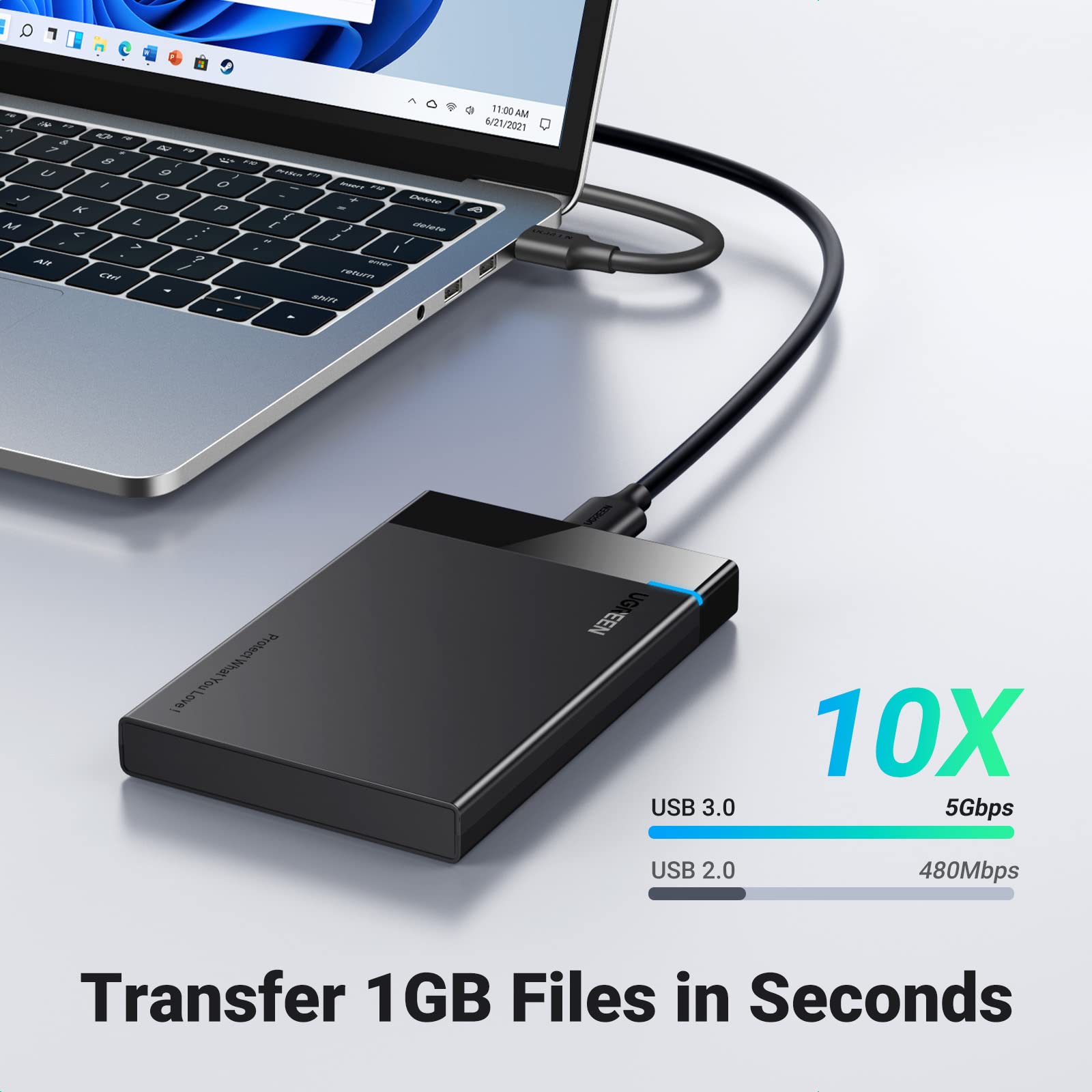UGREEN 30848 — product connection, features and use 2