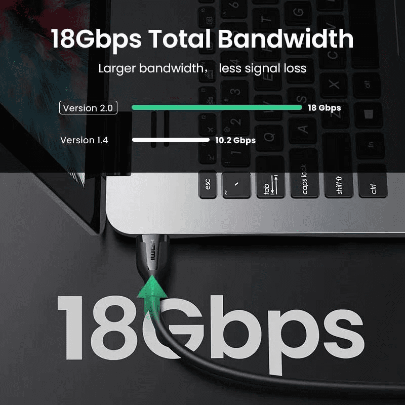 UGREEN 35174 — product connection, features and use 1