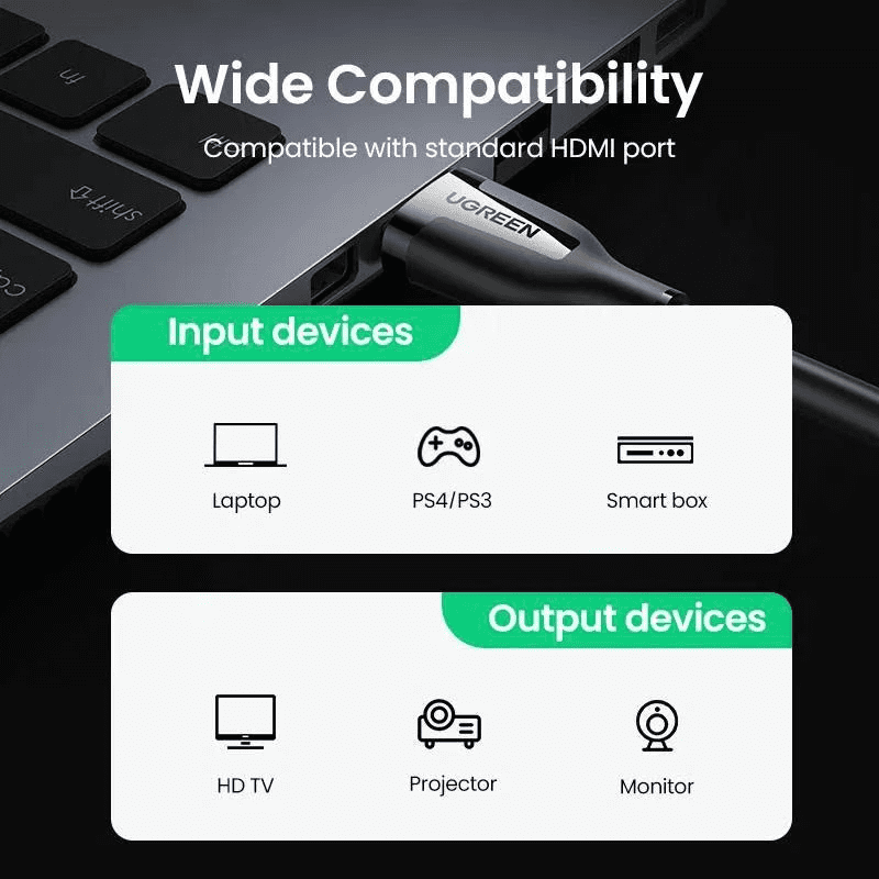 UGREEN 35176 — product connection, features and use 2
