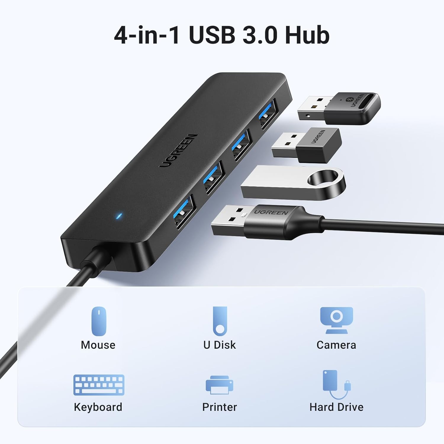 UGREEN 35574 USB 3.0 Hub 4-Port Ultra-Slim Expander, 5Gbps (1 Meter Cable) — connection and usage detail 2
